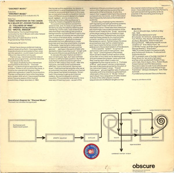 Brian Eno – Discreet Music