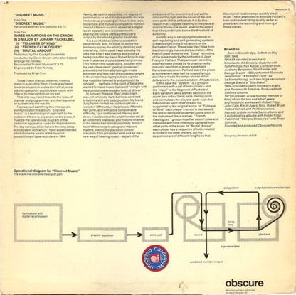 Brian Eno – Discreet Music